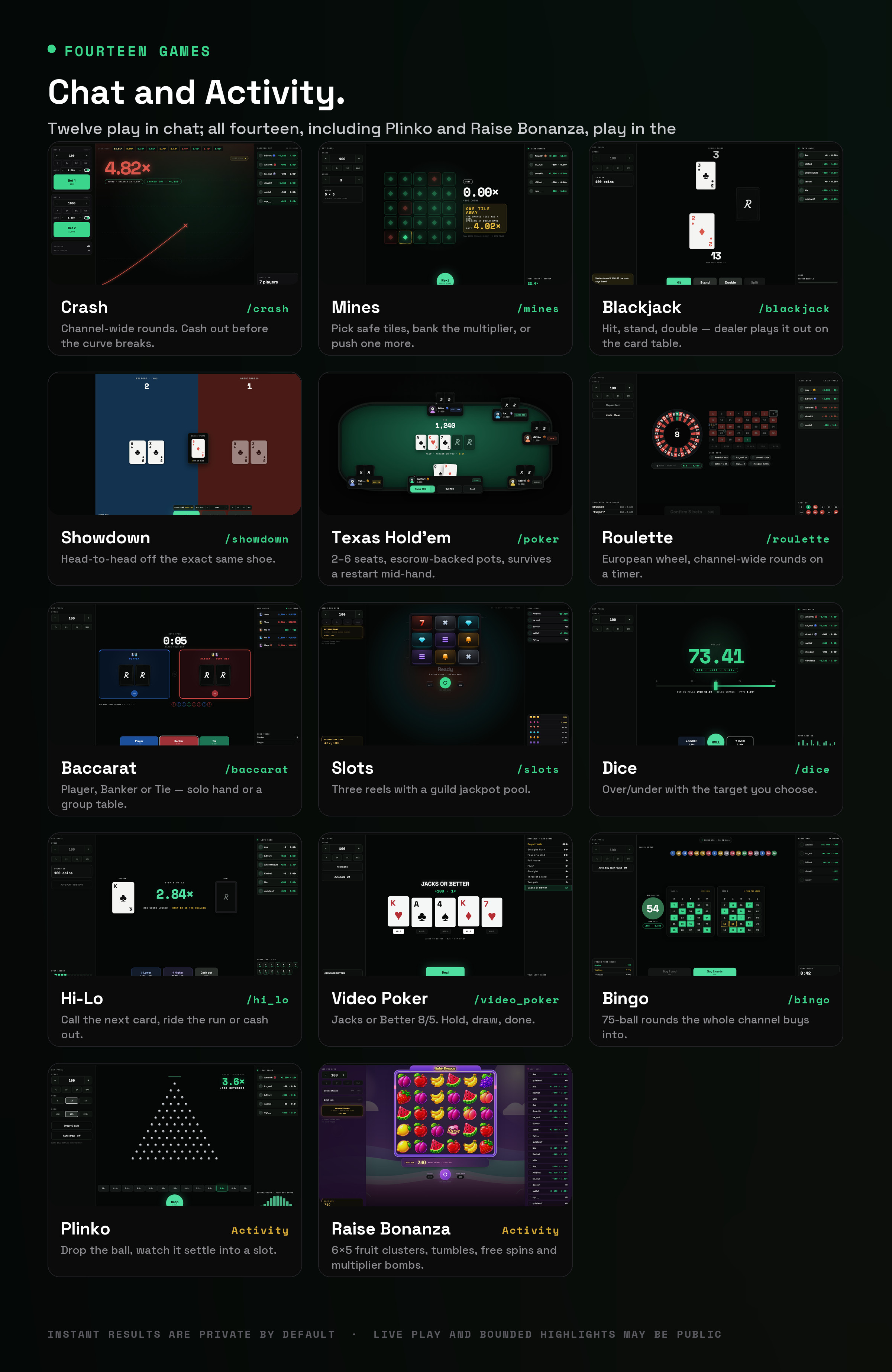 All fourteen games