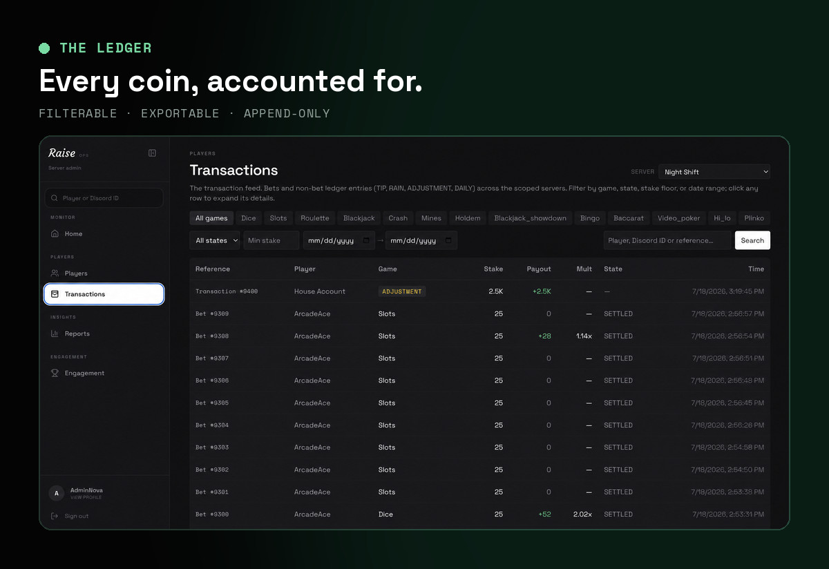 Every coin, accounted for