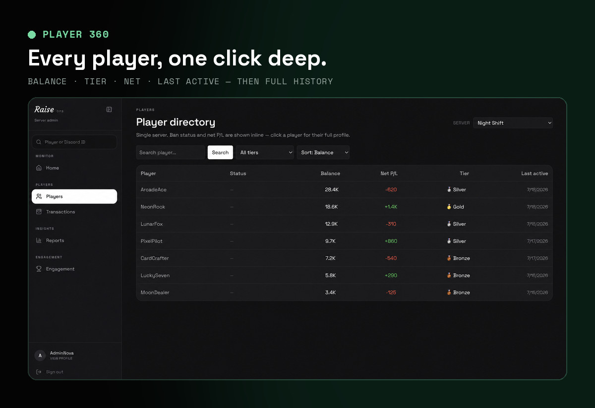 Every player, one click deep