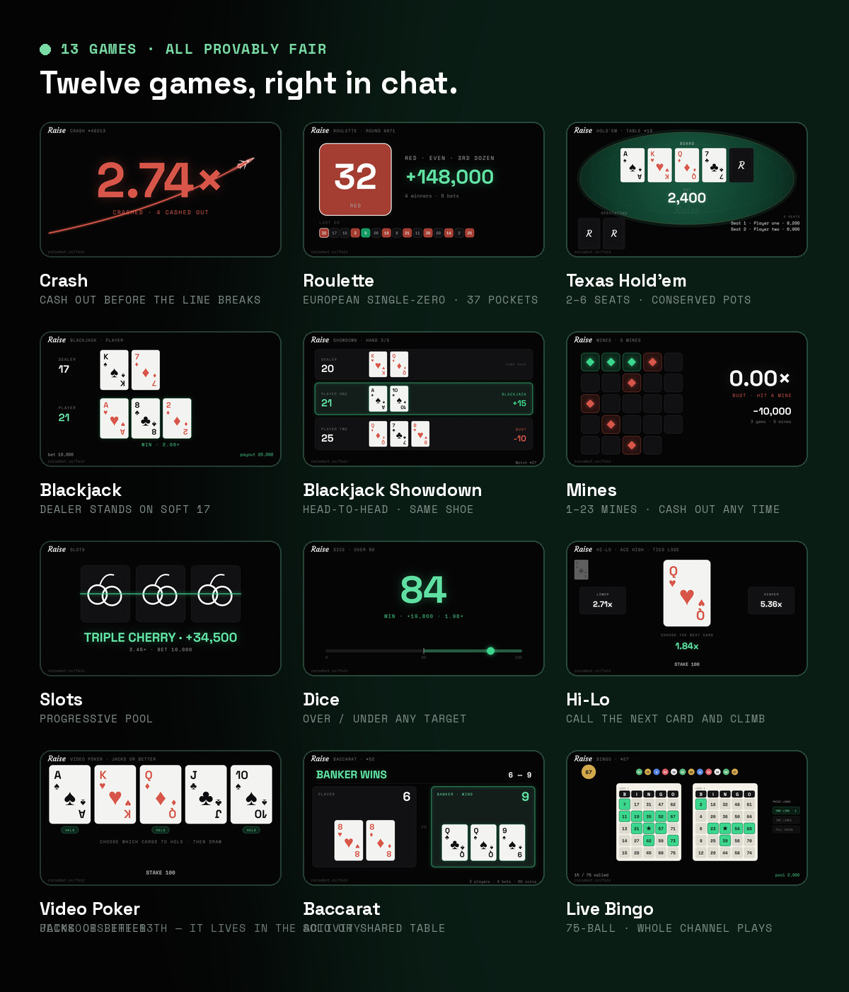 Every game, playable in chat