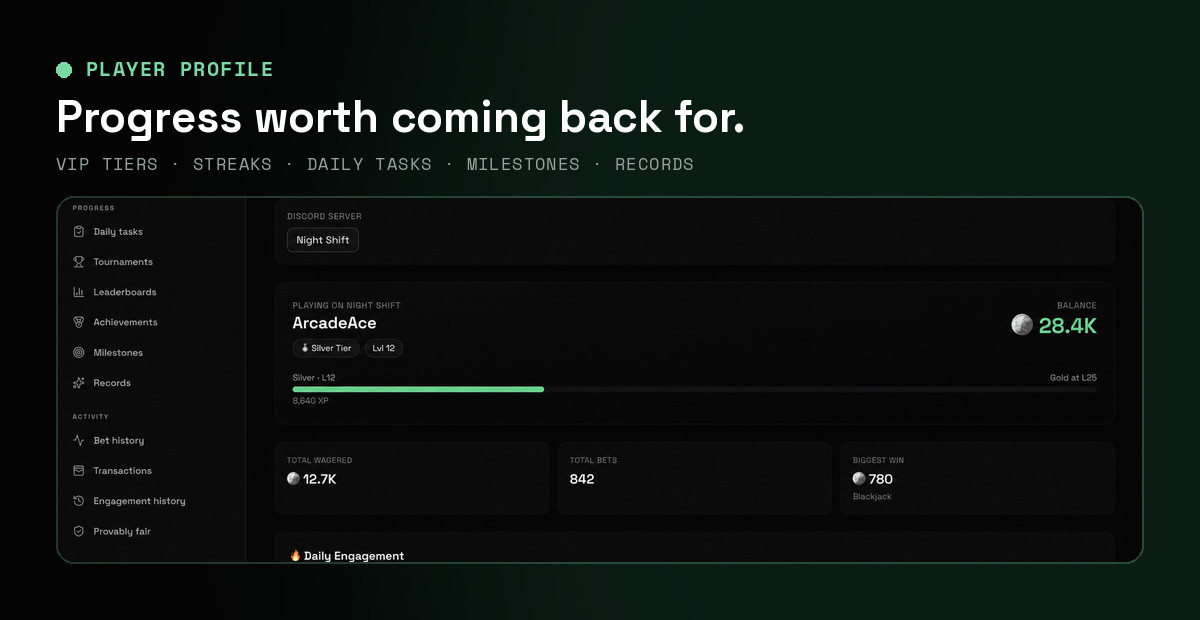 Progress worth coming back for