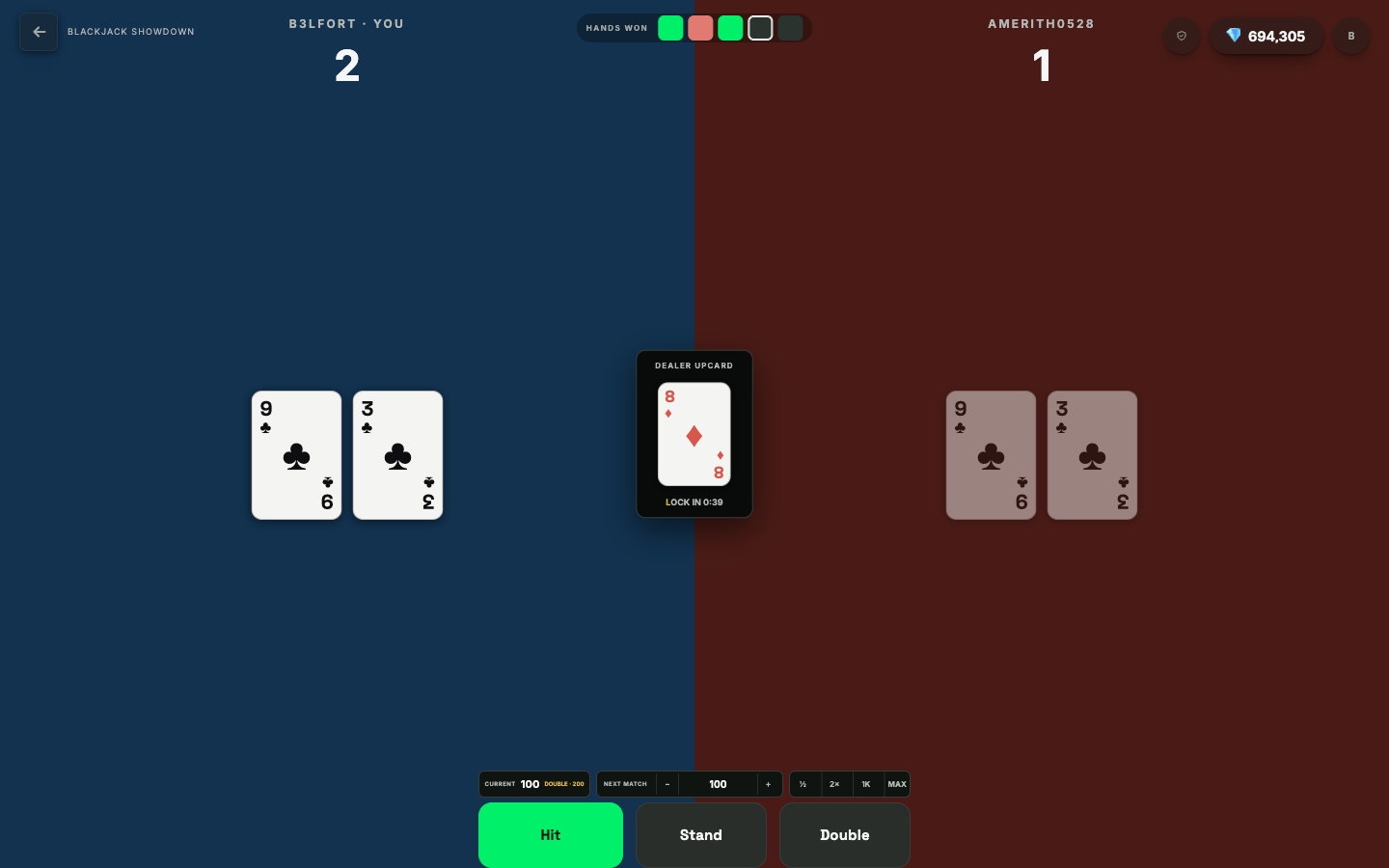 Blackjack Showdown in the Raise Activity