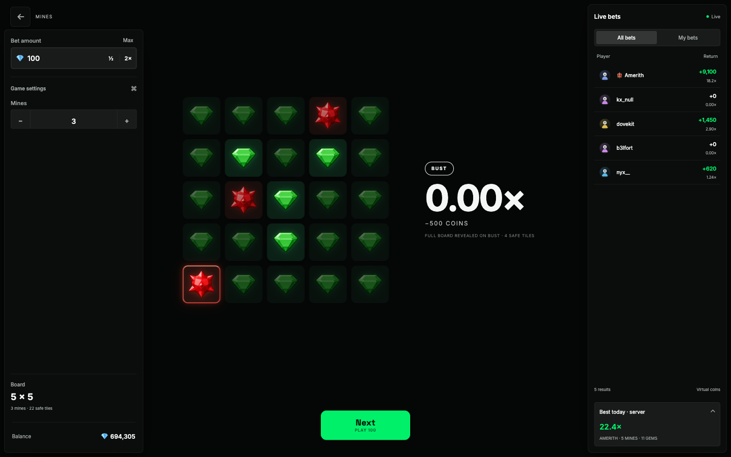 Mines in the Raise Activity