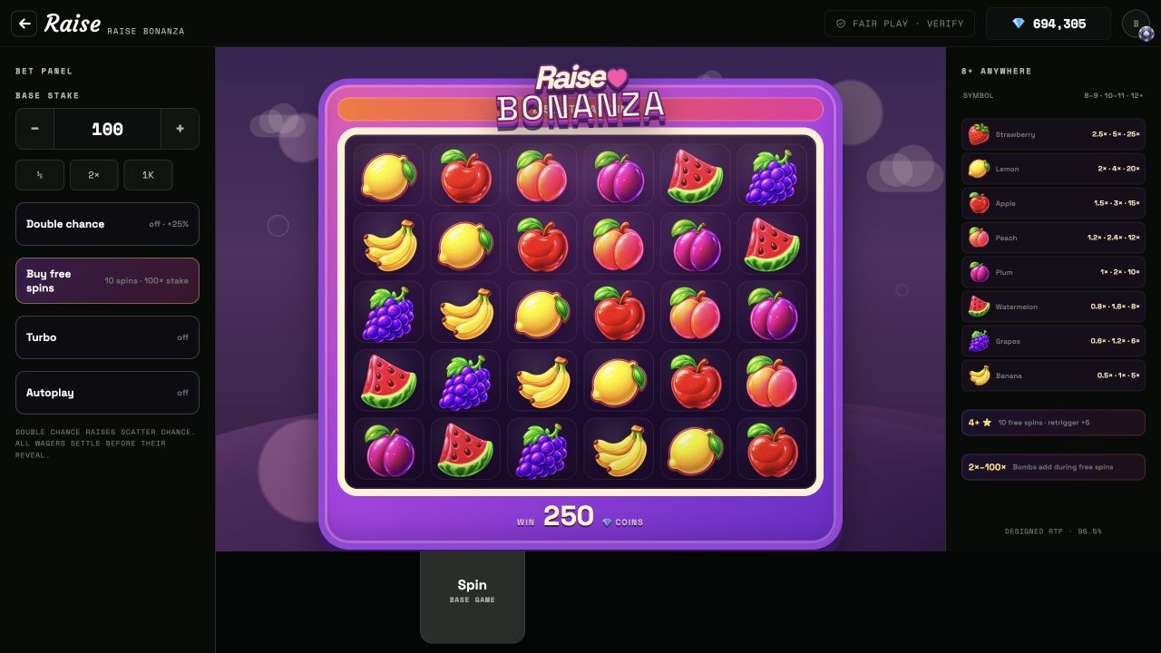 Raise Bonanza in the Raise Activity