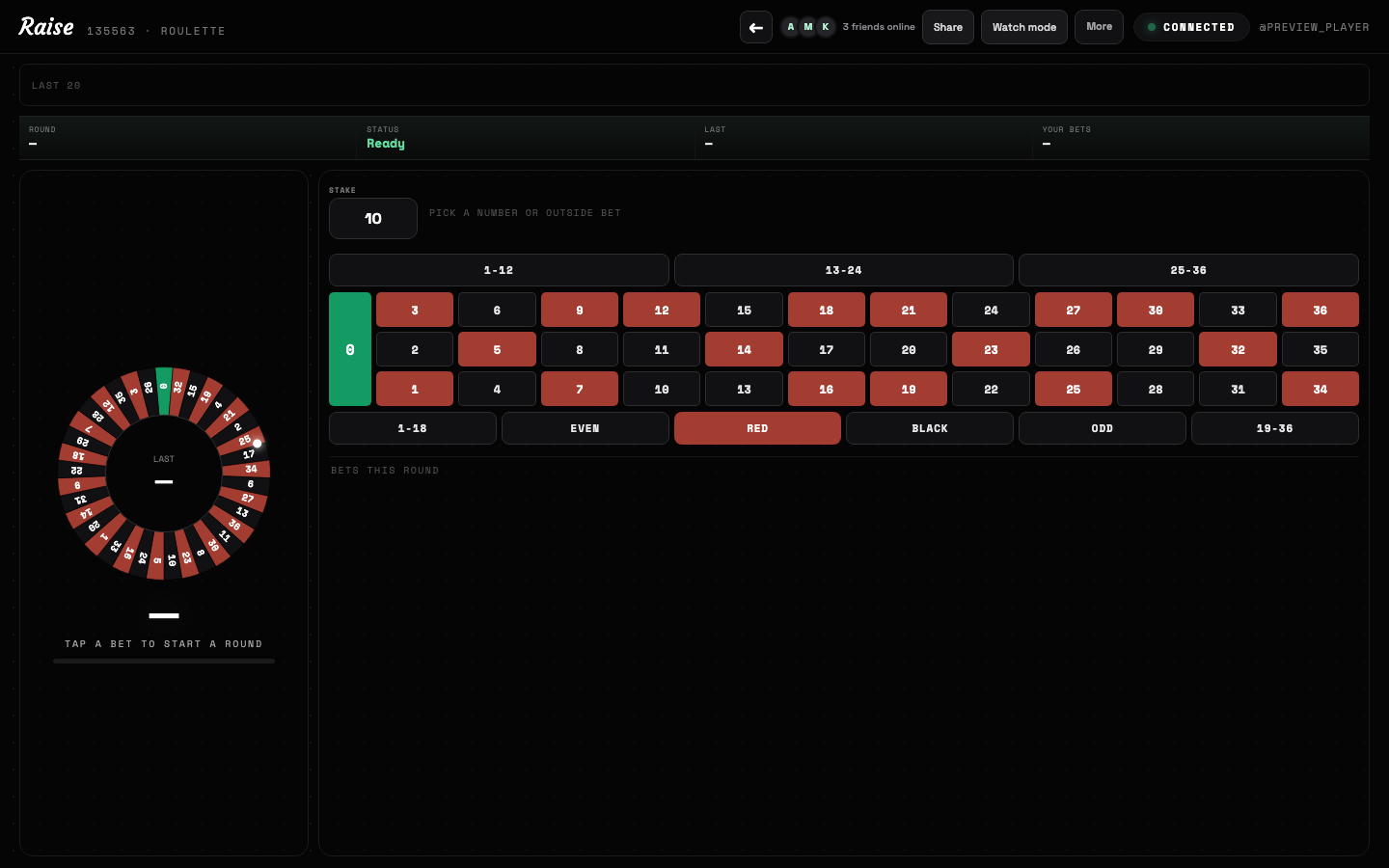 Roulette in the Raise Activity