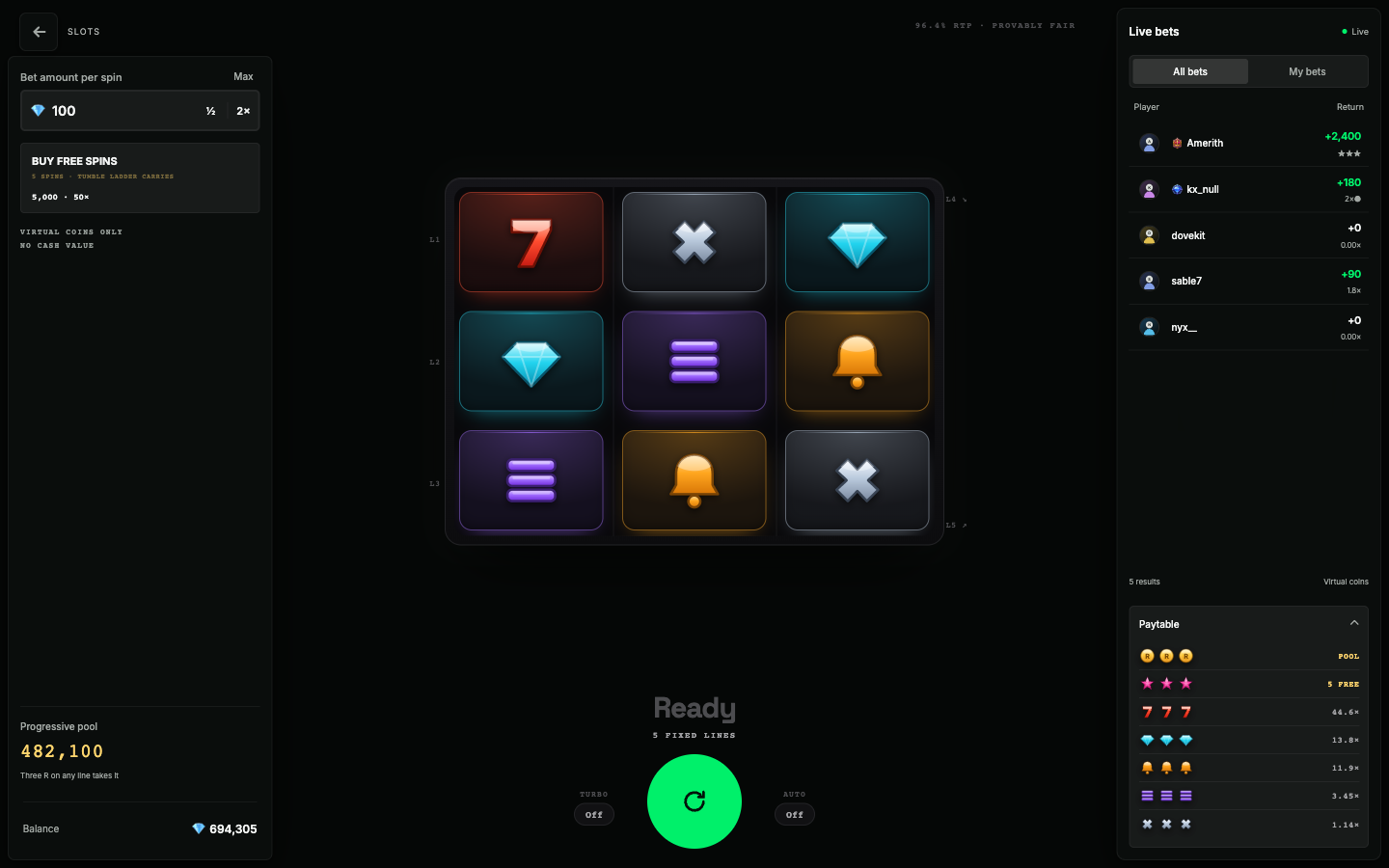 Slots in the Raise Activity