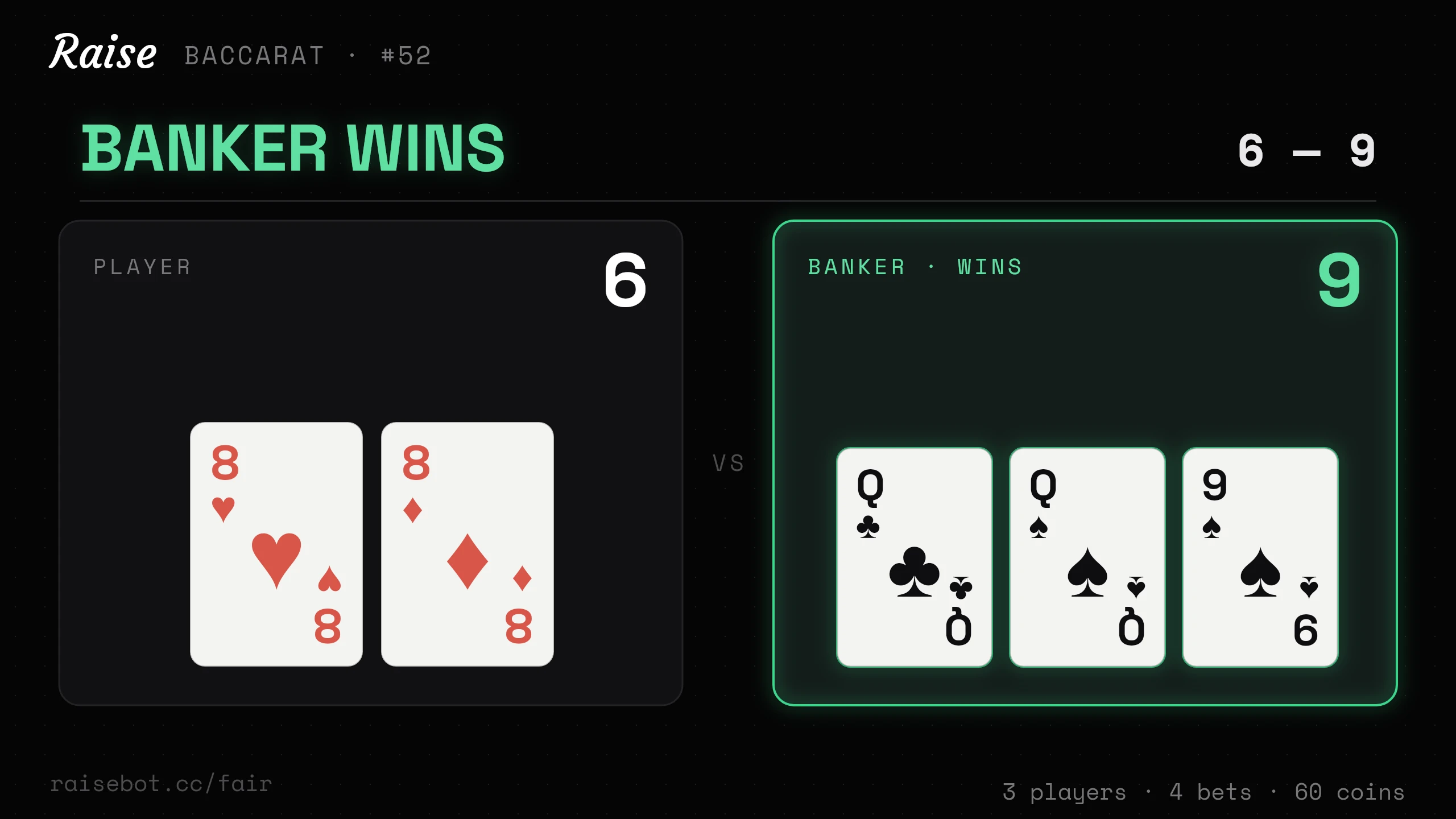 Baccarat from Discord chat