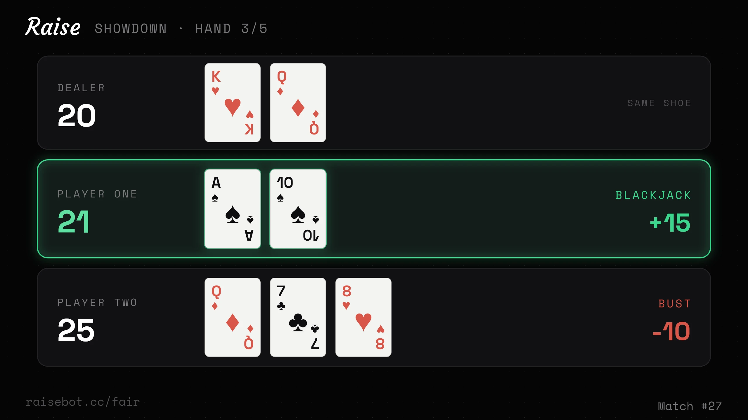 Blackjack Showdown from Discord chat