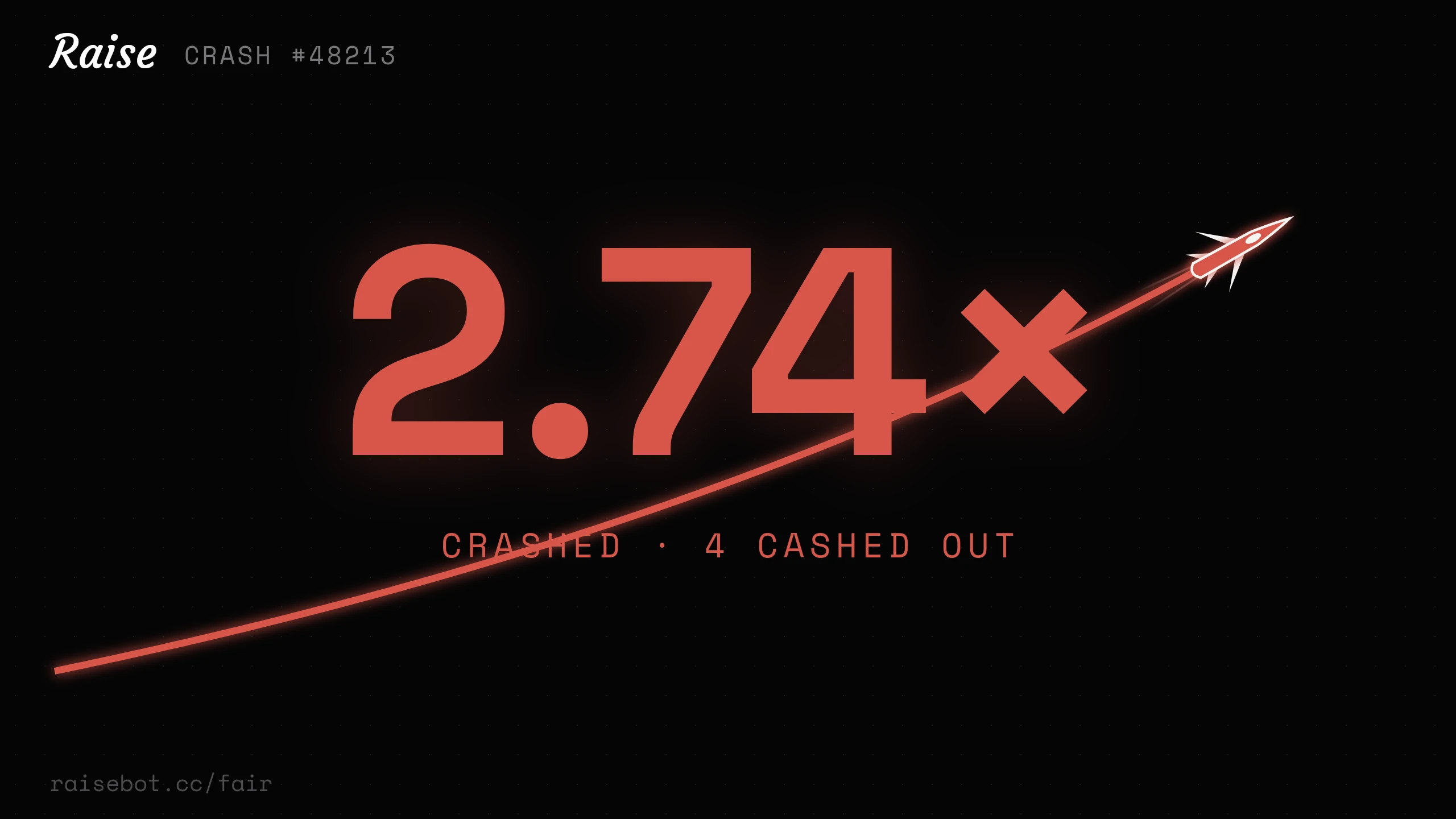 Crash from Discord chat
