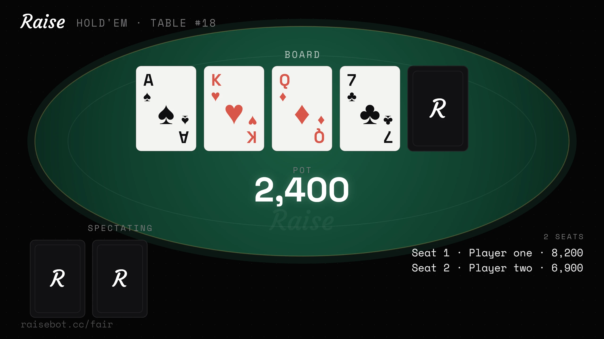 Texas Hold'em from Discord chat