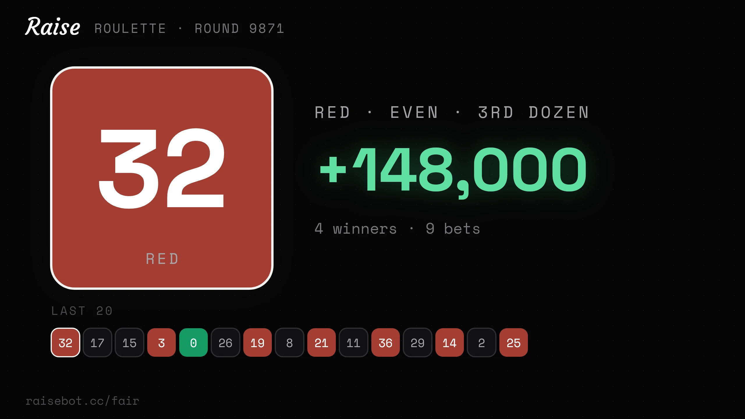 Roulette from Discord chat