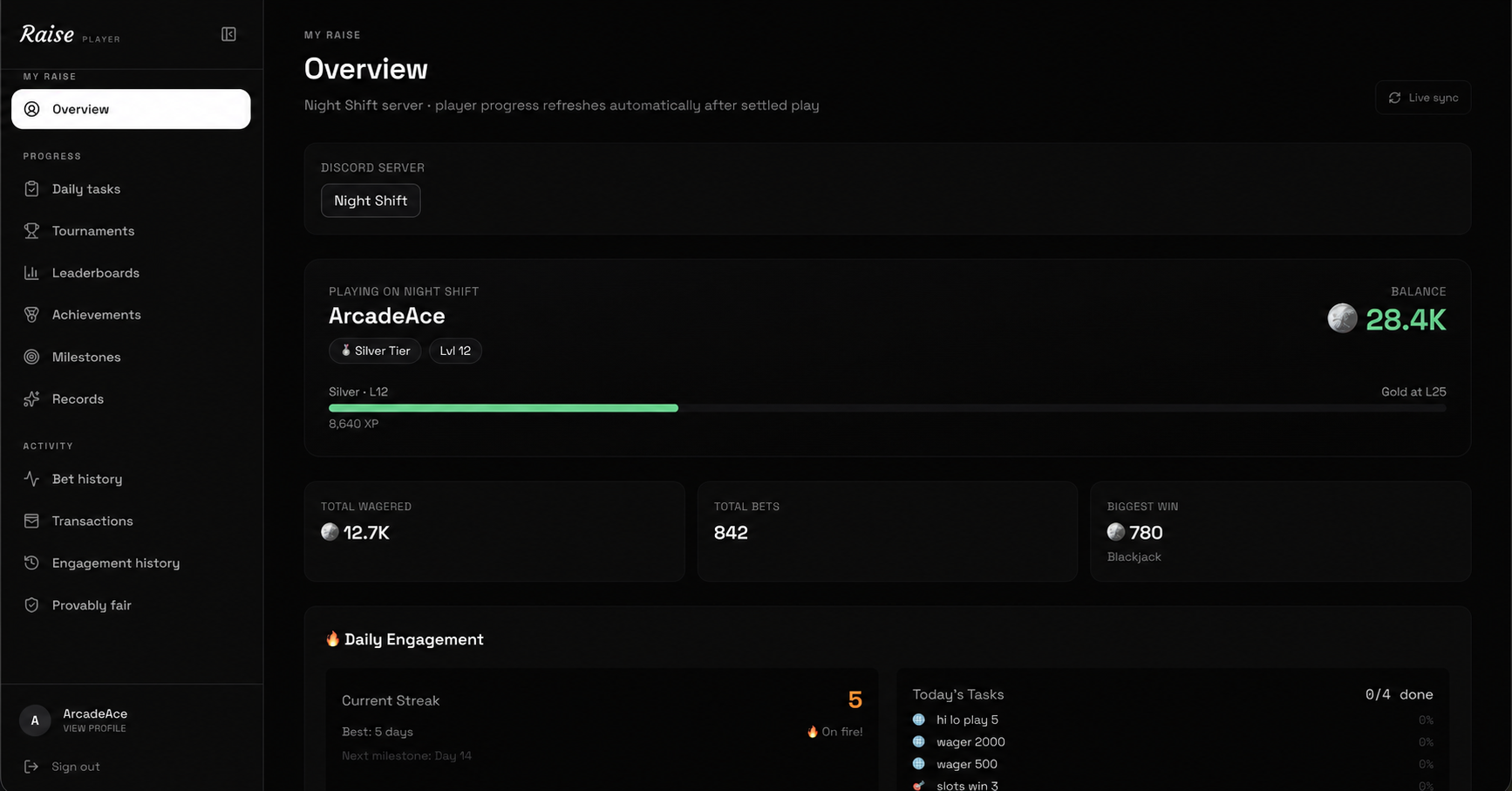 Sanitized Raise player profile showing a virtual balance, level progress, and gameplay statistics