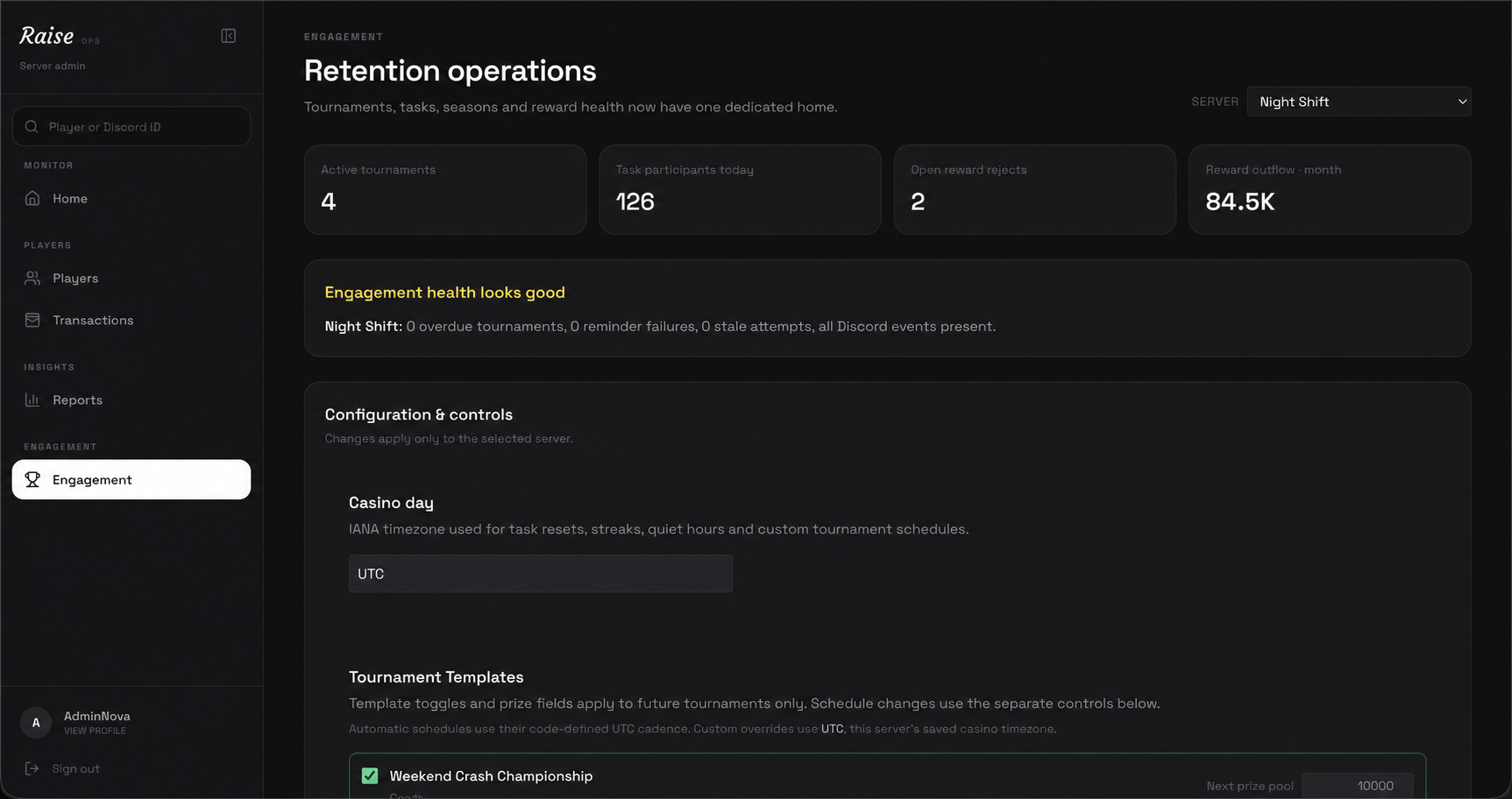Sanitized Raise engagement overview with health metrics, alerts, and server casino timezone